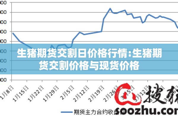生猪期货交割日价格行情:生猪期货交割价格与现货价格