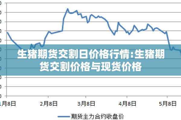 生猪期货交割日价格行情:生猪期货交割价格与现货价格