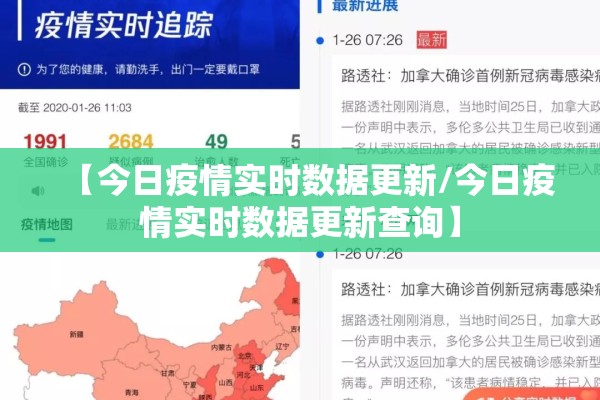 【今日疫情实时数据更新/今日疫情实时数据更新查询】