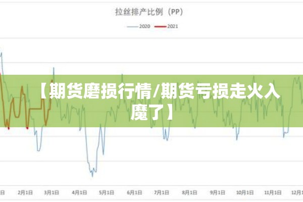 【期货磨损行情/期货亏损走火入魔了】