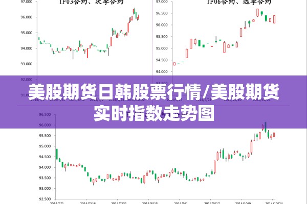 美股期货日韩股票行情/美股期货实时指数走势图