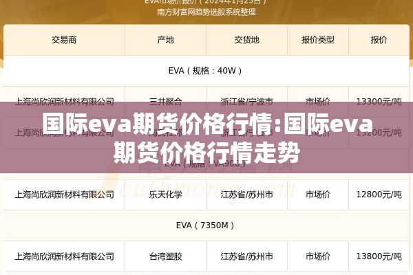 国际eva期货价格行情:国际eva期货价格行情走势