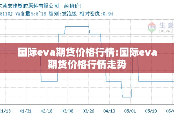 国际eva期货价格行情:国际eva期货价格行情走势