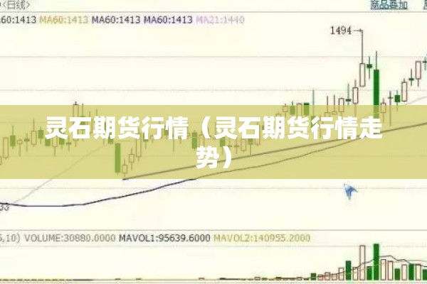 灵石期货行情（灵石期货行情走势）