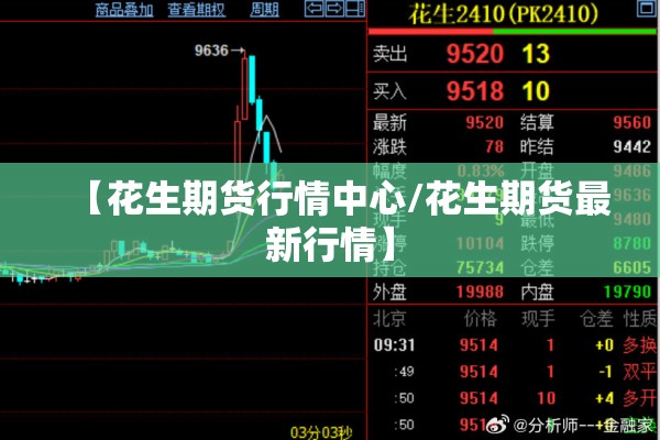 【花生期货行情中心/花生期货最新行情】