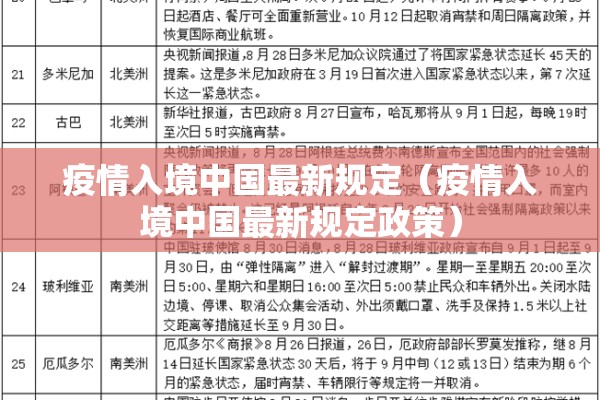 疫情入境中国最新规定（疫情入境中国最新规定政策）