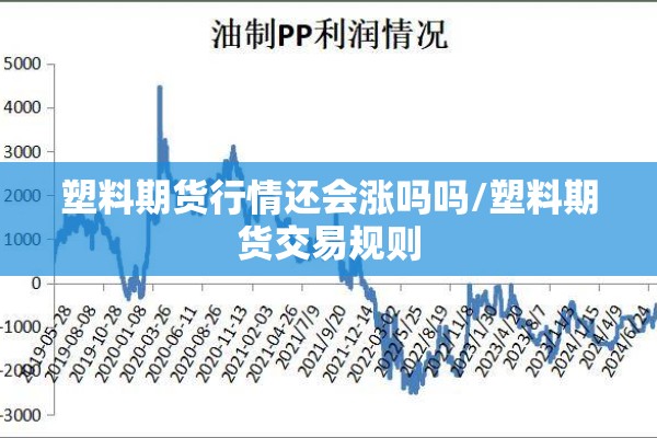 塑料期货行情还会涨吗吗/塑料期货交易规则