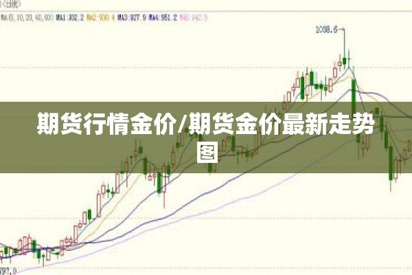 期货行情金价/期货金价最新走势图