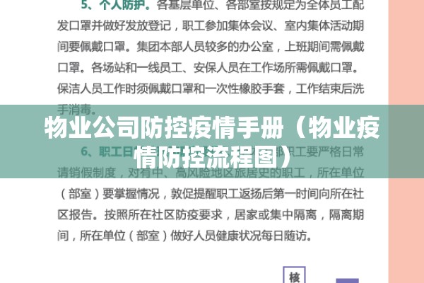 物业公司防控疫情手册（物业疫情防控流程图）
