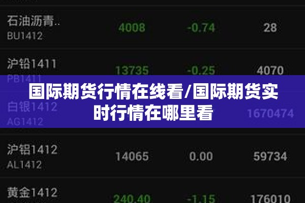 国际期货行情在线看/国际期货实时行情在哪里看