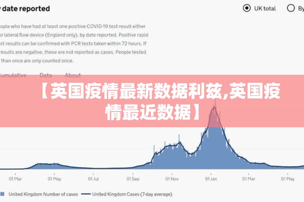 【英国疫情最新数据利兹,英国疫情最近数据】