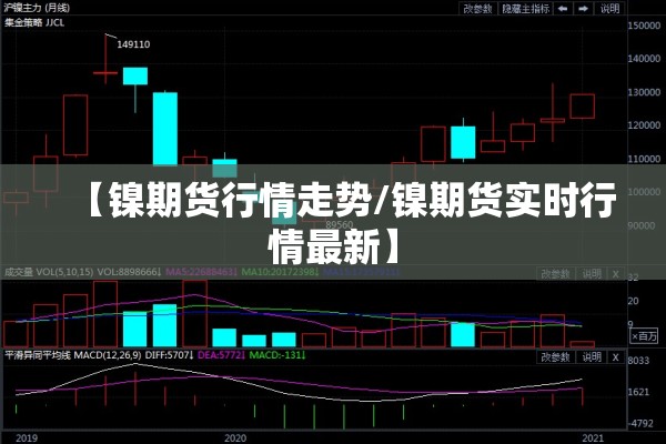【镍期货行情走势/镍期货实时行情最新】