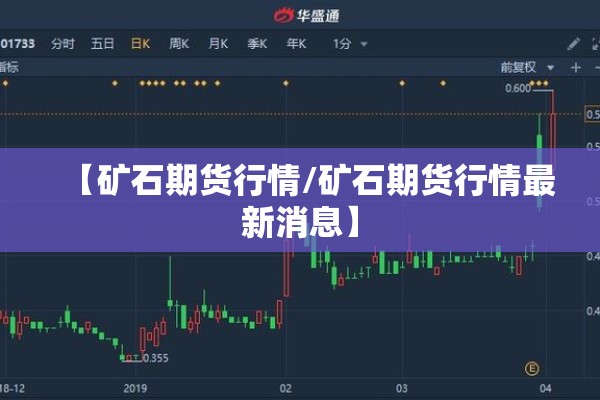 【矿石期货行情/矿石期货行情最新消息】