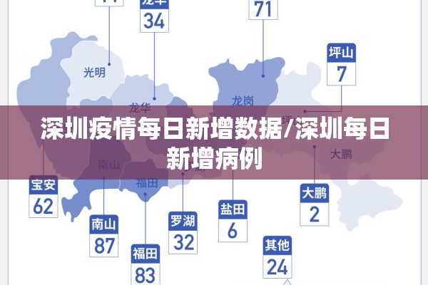 深圳疫情每日新增数据/深圳每日新增病例