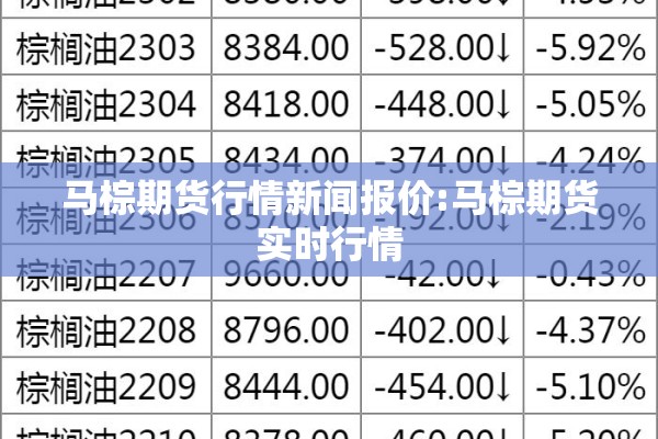 马棕期货行情新闻报价:马棕期货实时行情