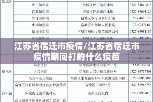 江苏省宿迁市疫情/江苏省宿迁市疫情期间打的什么疫苗