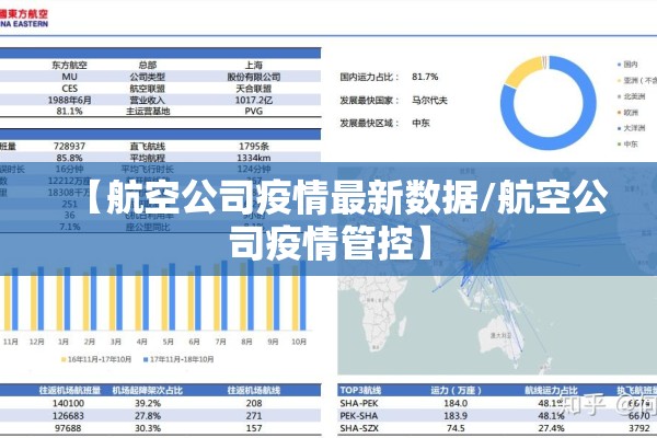 【航空公司疫情最新数据/航空公司疫情管控】