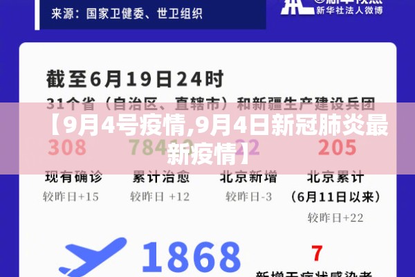 【9月4号疫情,9月4日新冠肺炎最新疫情】
