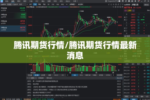 腾讯期货行情/腾讯期货行情最新消息