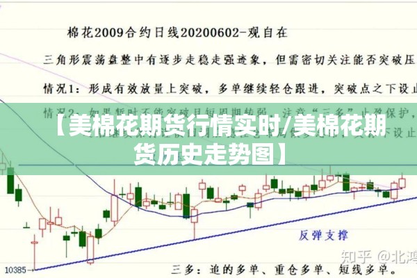 【美棉花期货行情实时/美棉花期货历史走势图】
