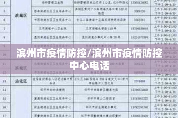 滨州市疫情防控/滨州市疫情防控中心电话