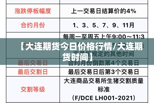 【大连期货今日价格行情/大连期货时间】