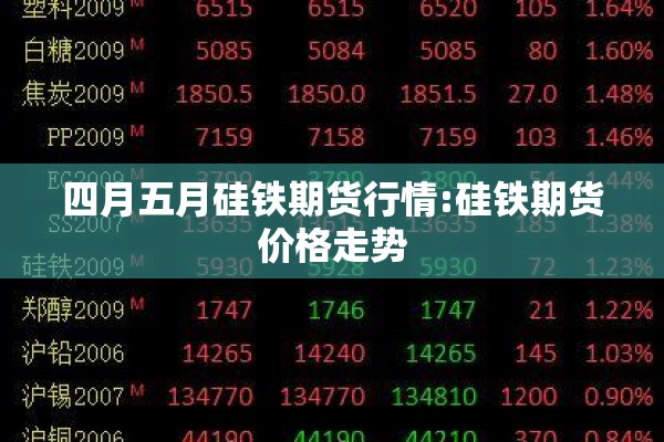 四月五月硅铁期货行情:硅铁期货价格走势