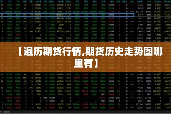 【遍历期货行情,期货历史走势图哪里有】