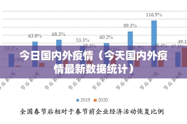 今日国内外疫情（今天国内外疫情最新数据统计）