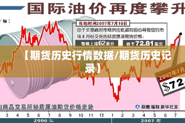 【期货历史行情数据/期货历史记录】