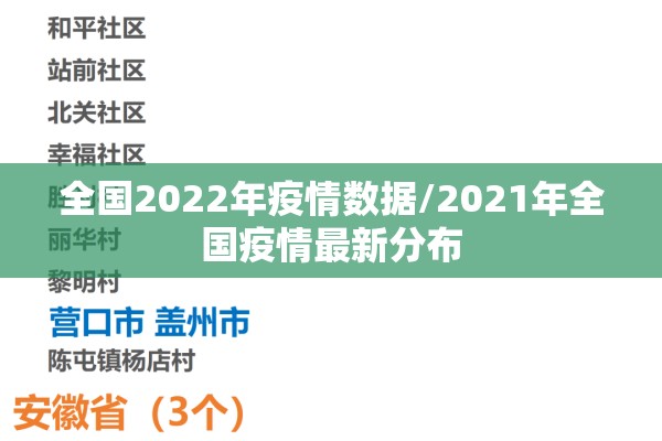 全国2022年疫情数据/2021年全国疫情最新分布