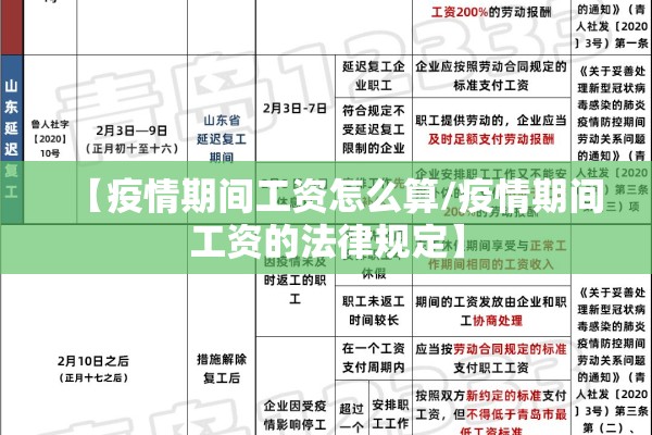 【疫情期间工资怎么算/疫情期间工资的法律规定】