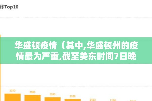 华盛顿疫情（其中,华盛顿州的疫情最为严重,截至美东时间7日晚已）