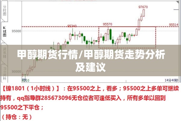 甲醇期货行情/甲醇期货走势分析及建议