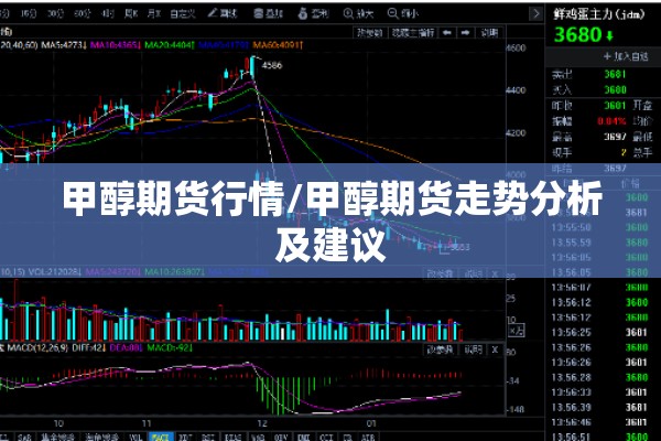 甲醇期货行情/甲醇期货走势分析及建议