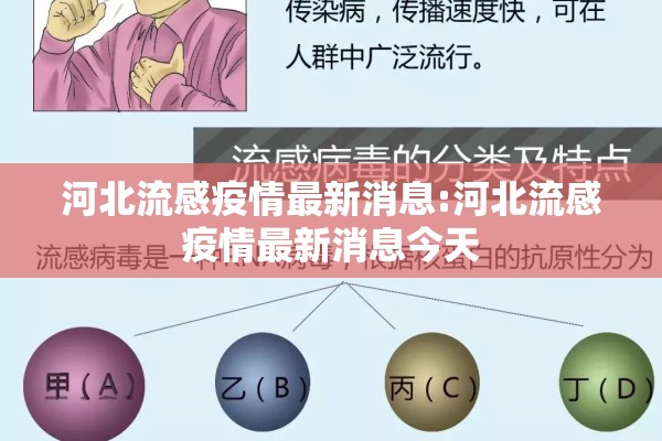 河北流感疫情最新消息:河北流感疫情最新消息今天
