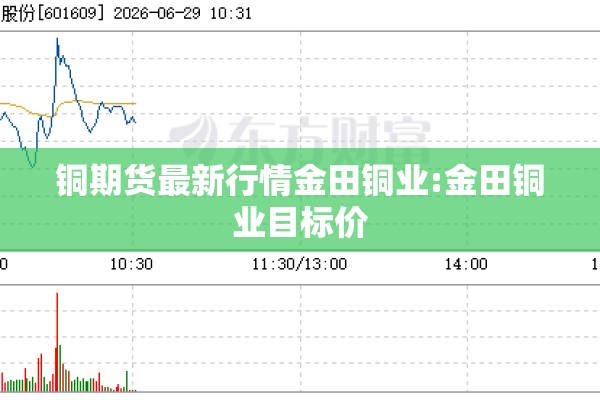 铜期货最新行情金田铜业:金田铜业目标价