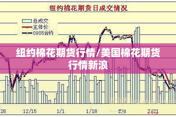 纽约棉花期货行情/美国棉花期货行情新浪