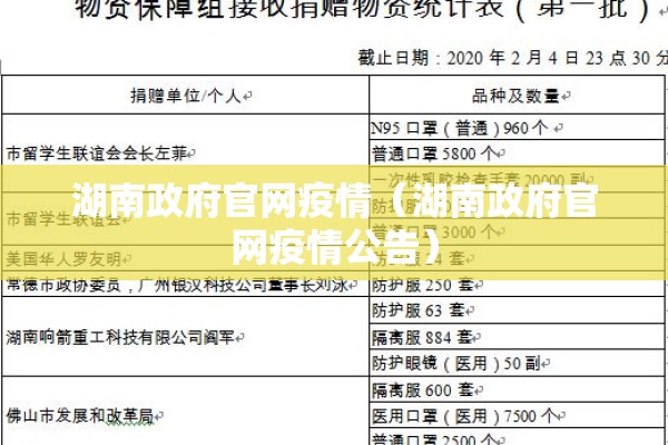 湖南政府官网疫情（湖南政府官网疫情公告）