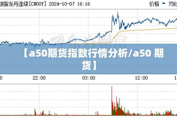 【a50期货指数行情分析/a50 期货】