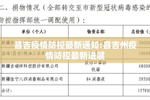 昌吉疫情防控最新通知:昌吉州疫情防控最新进展
