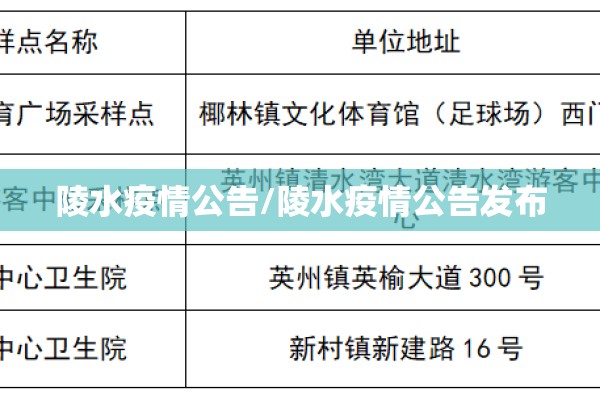 陵水疫情公告/陵水疫情公告发布