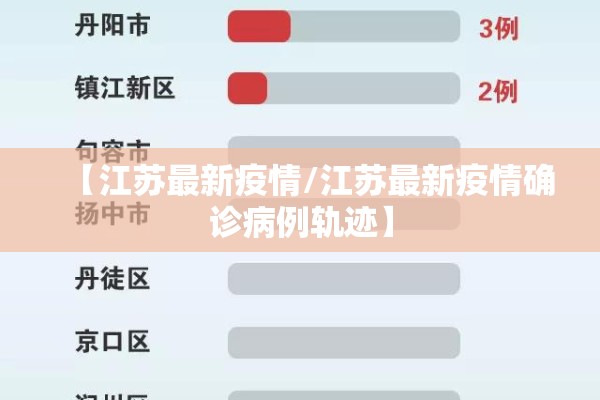 【江苏最新疫情/江苏最新疫情确诊病例轨迹】