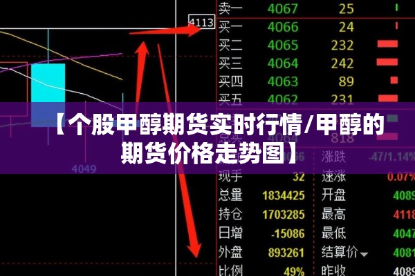 【个股甲醇期货实时行情/甲醇的期货价格走势图】