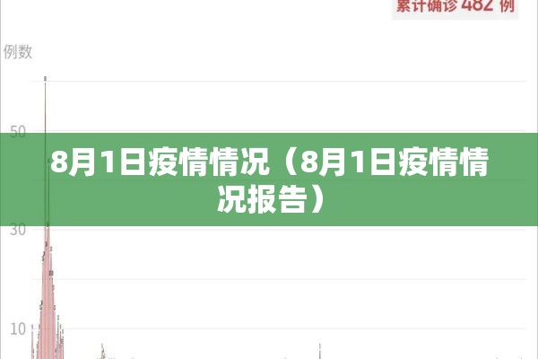 8月1日疫情情况（8月1日疫情情况报告）