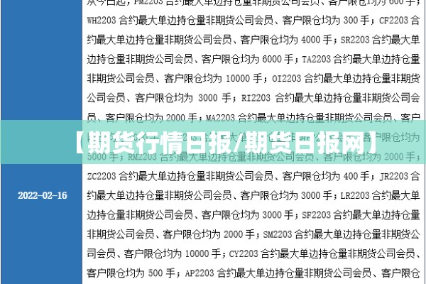 【期货行情日报/期货日报网】