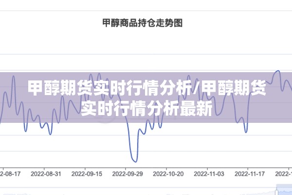 甲醇期货实时行情分析/甲醇期货实时行情分析最新