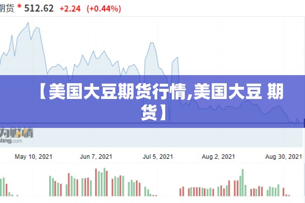 【美国大豆期货行情,美国大豆 期货】