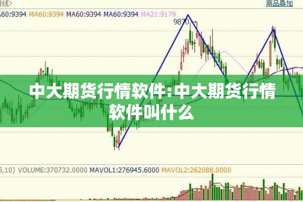 中大期货行情软件:中大期货行情软件叫什么