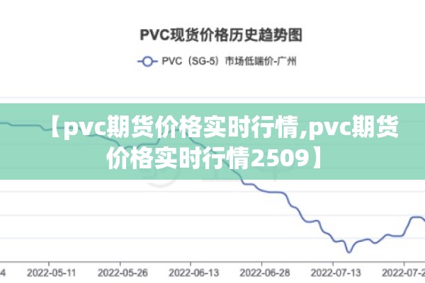 【pvc期货价格实时行情,pvc期货价格实时行情2509】